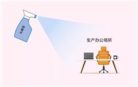 上海辦公桌廠家 上海辦公桌廠家