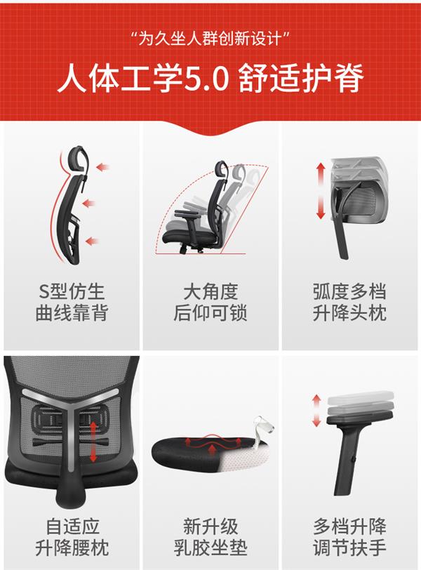 人體工學(xué)辦公椅電競(jìng)椅